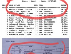 Tuan Rumah Muba Diduga Tidak Sportif, Datangkan Atlet dari Jawa Timur